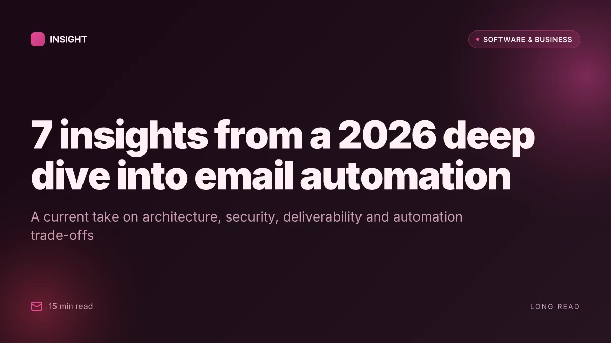 7 Insights from a 2026 deep dive into email automation software reviews
