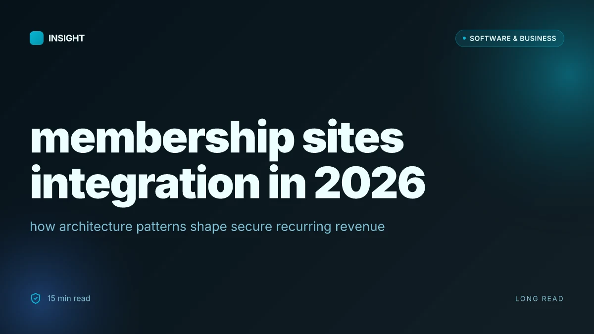 What is membership sites integration, and where it fails in 2026